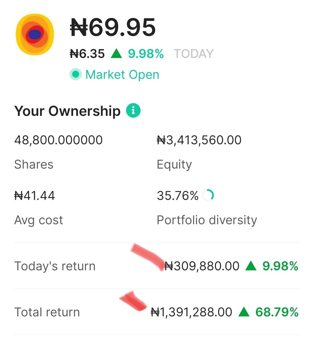 Adaeze Eze portfolio screenshot