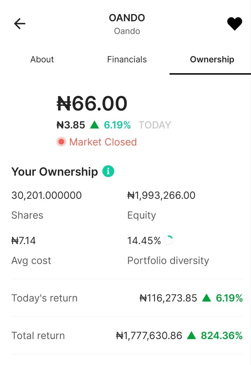 Emeka Okafor portfolio screenshot
